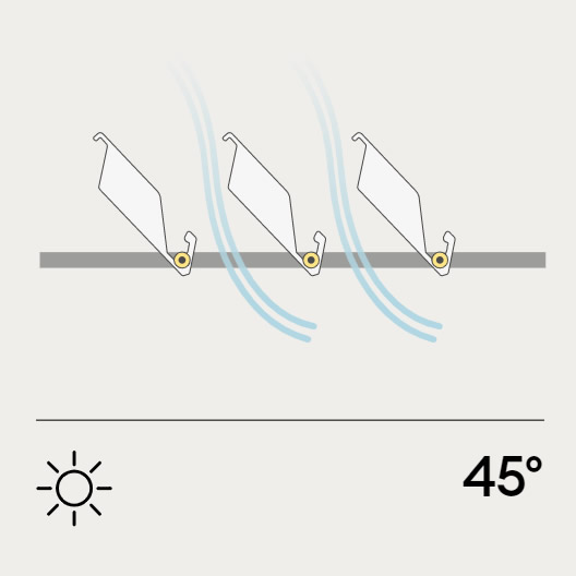 Posizione 45 gradi Joy Gibus
