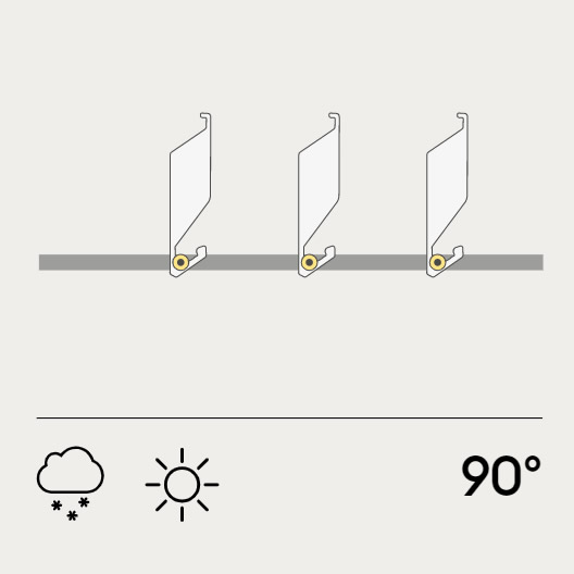 Posizione 90 gradi Joy Gibus